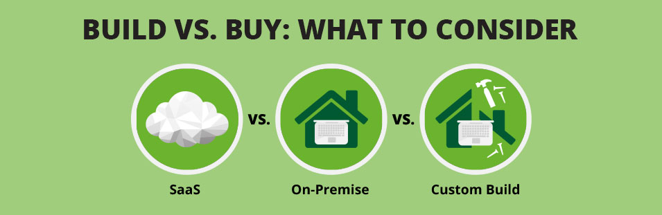 Build vs. Buy What to Consider Zapproved