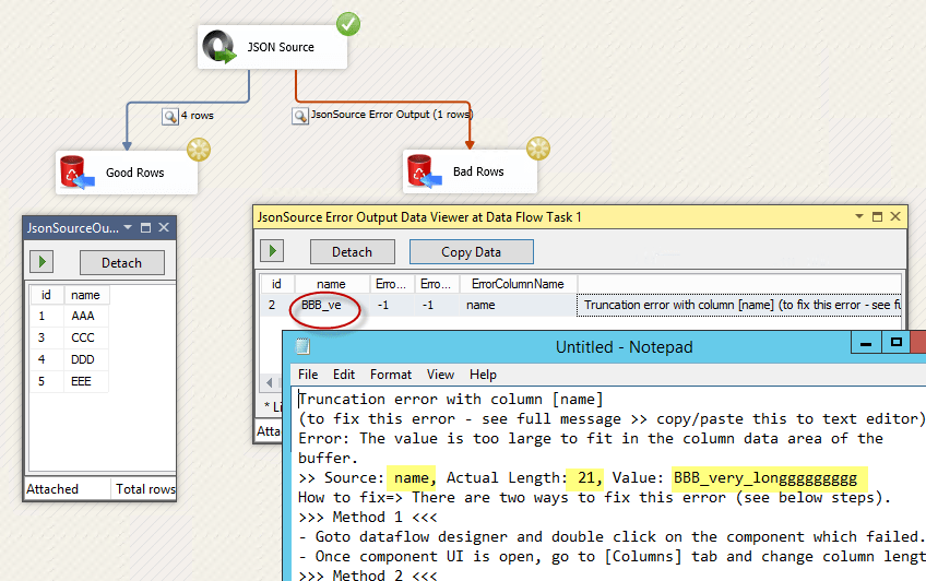 SSIS Error Handling Redirect bad rows ZappySys Blog