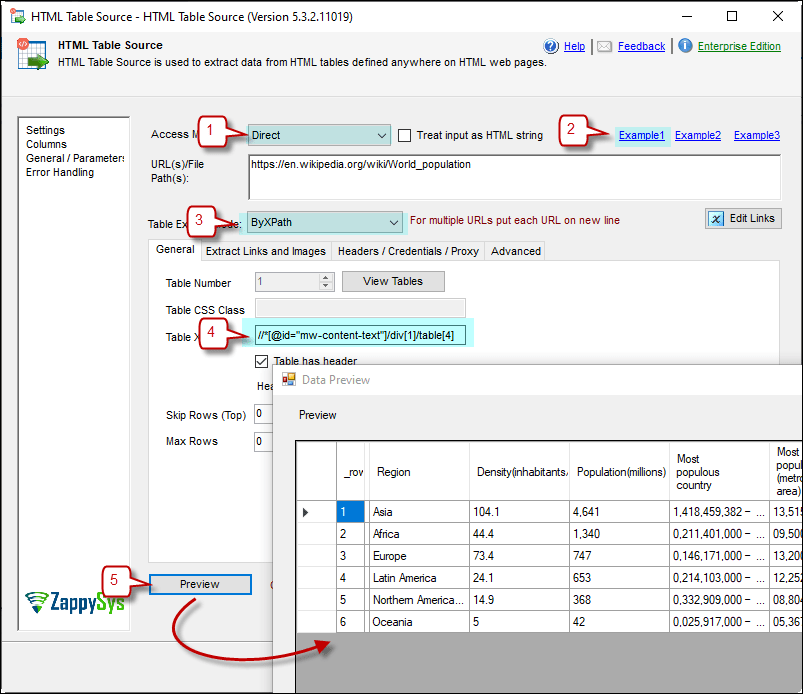 SSIS HTML Table Source ( scraping) ZappySys