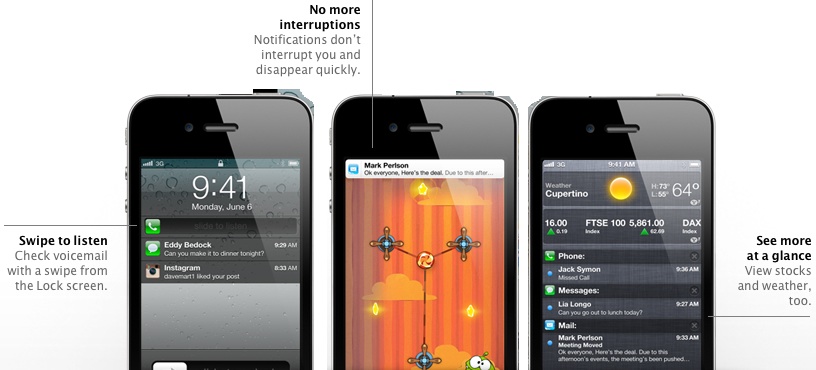 Redesigning Apple's iOS 5 Notification Center