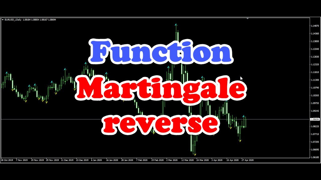 mt4 คือ Function Martingale Reverse Forex EA MT4 zawsa