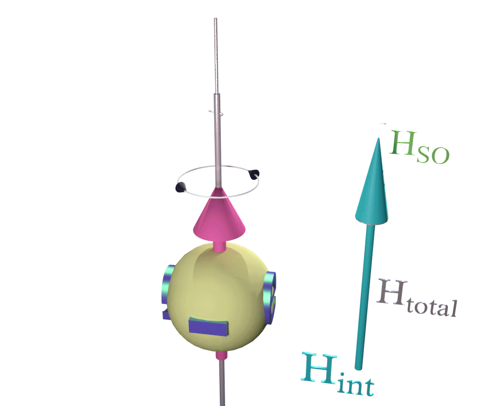 Parametric Field, reversal, V.Zayets