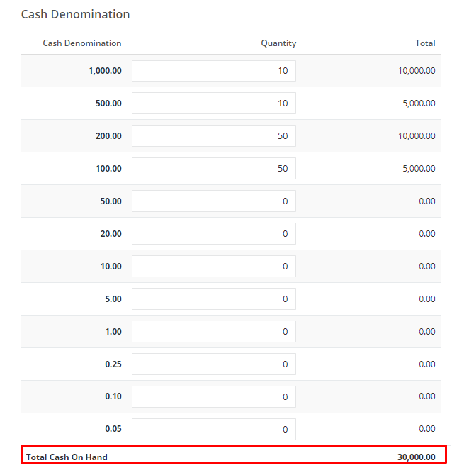 Create or Edit a Daily Sales Summary Zayls