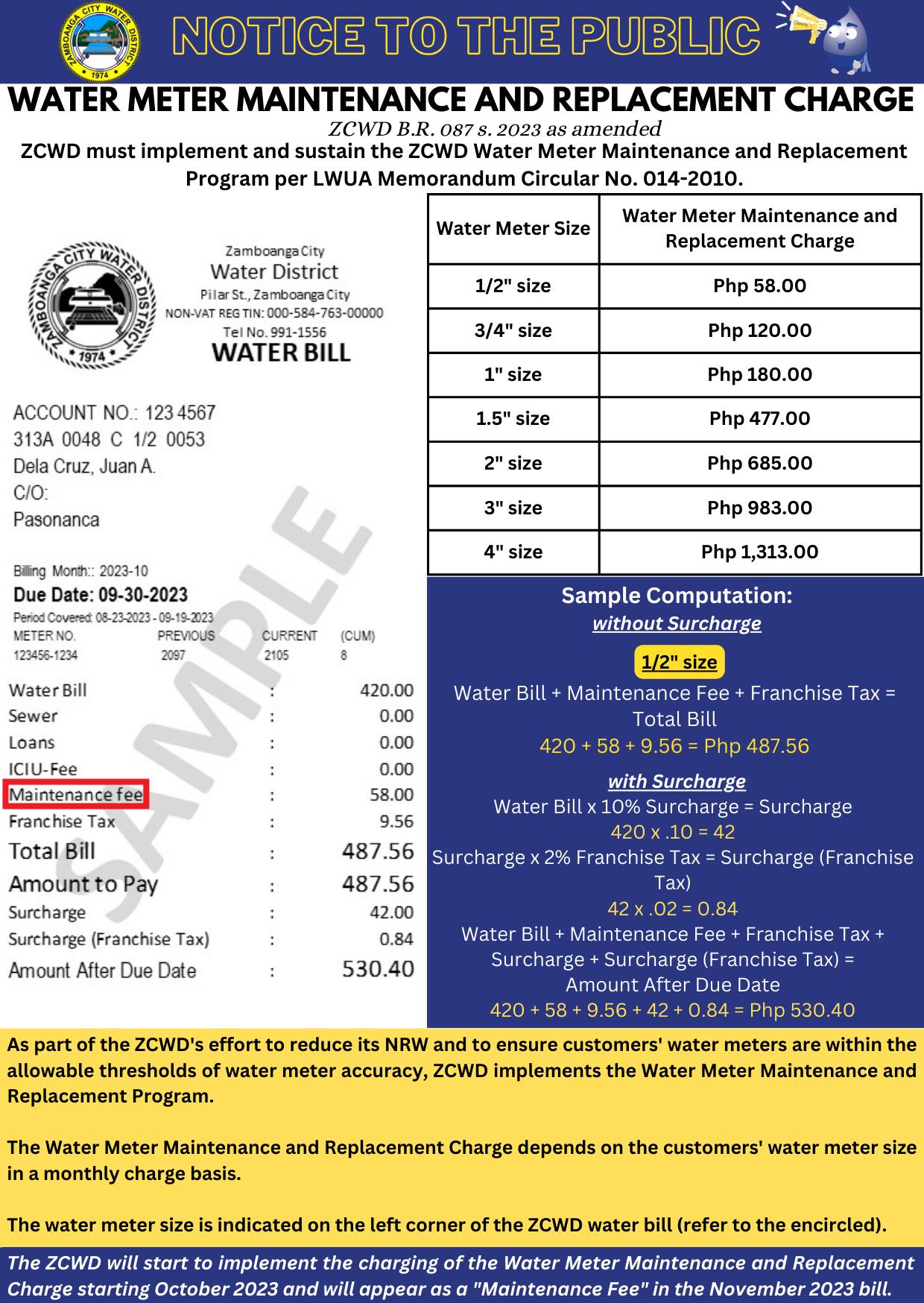 Zamboanga City Water District Water Bill Calculator