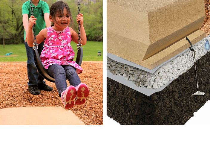 Safe Playground Flooring Surface Mats for Playgrounds Zeager Bros.