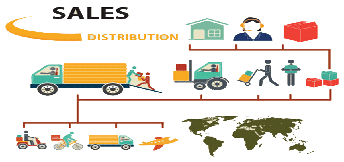 Zeatech Computer Systems Sales and Distribution System