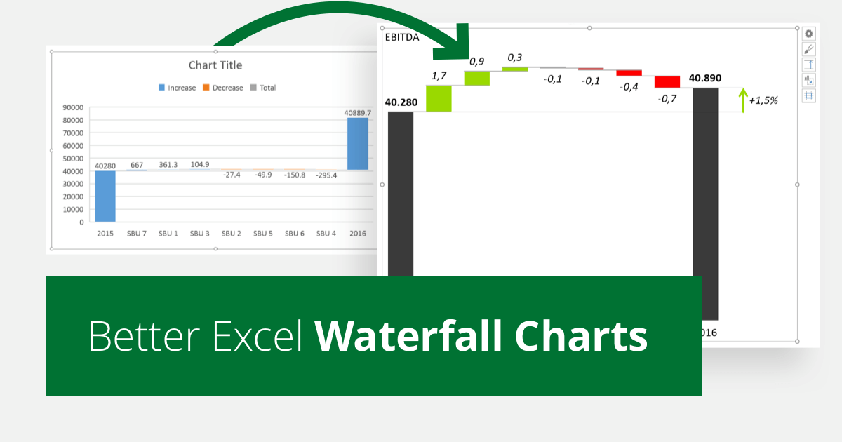 Water Flow Chart In Excel - Flowchart Examples