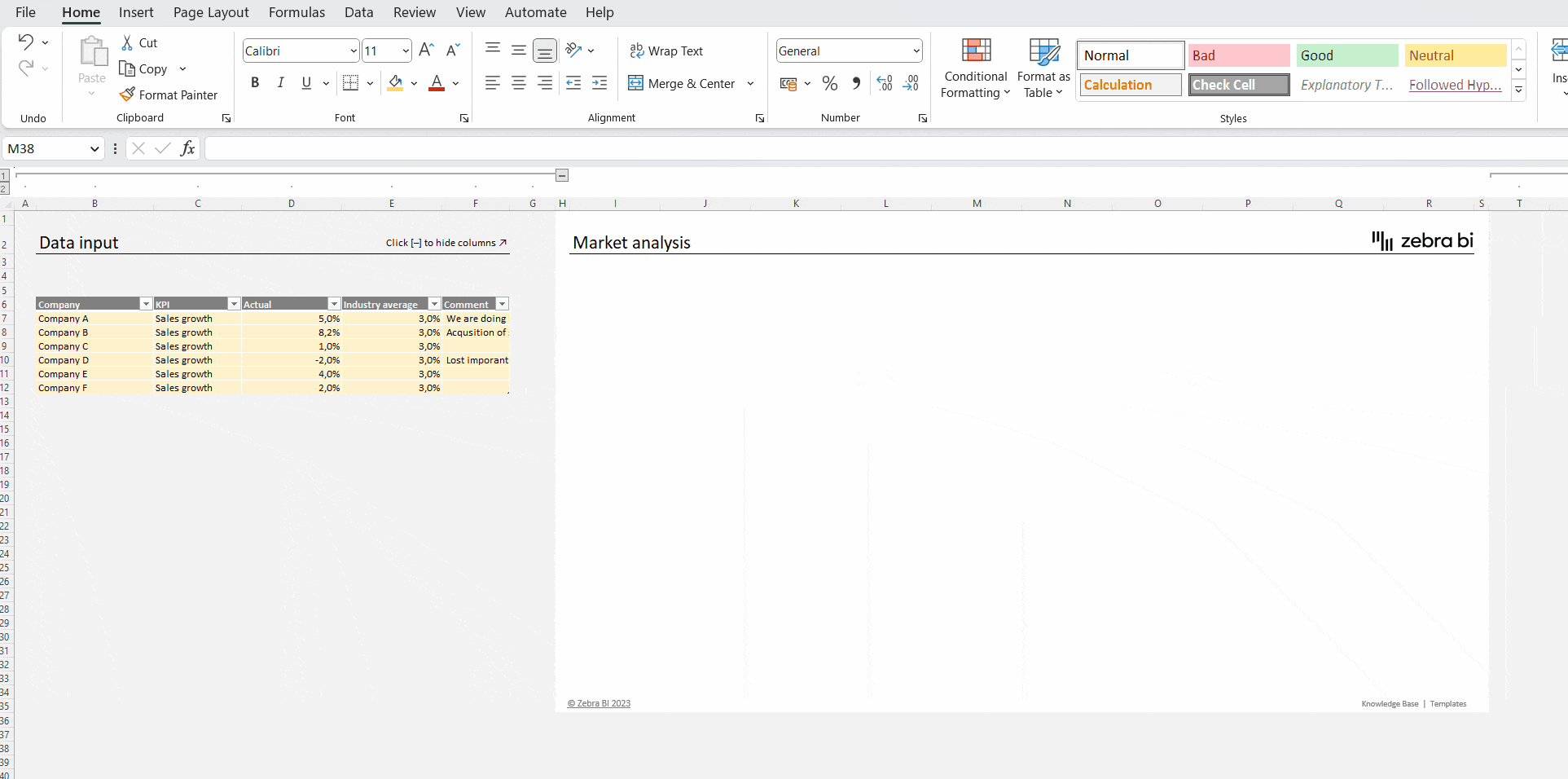 How to Use Excel for Market Analysis in 4 Simple Steps Zebra BI