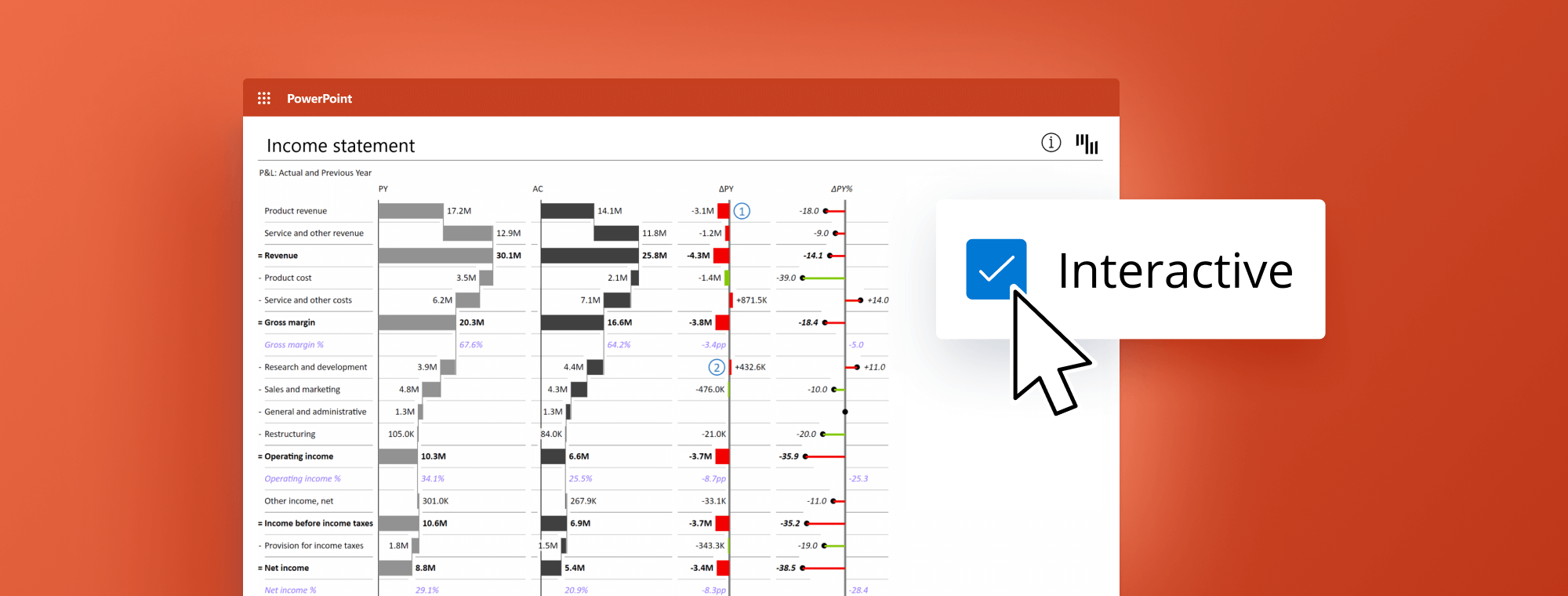 How to Add Checkboxes in PowerPoint A Comprehensive 5Step Guide for