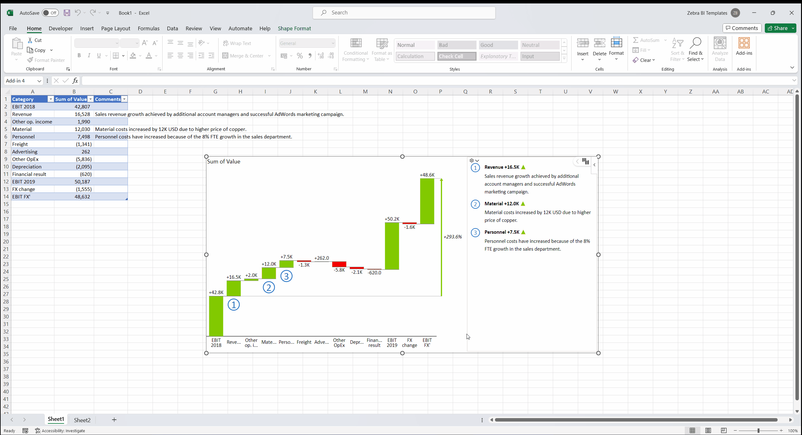 Excel Waterfall Chart 101 How To Create One That Doesn't Suck