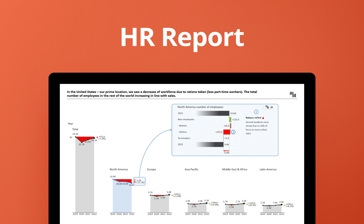 HR Report PowerPoint Template Zebra BI