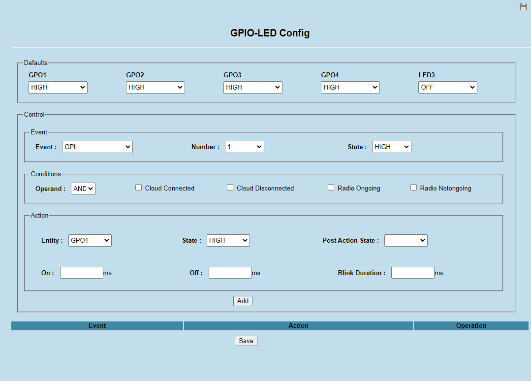 Controlling GPIOs and LED — Zebra IoT Connector documentation