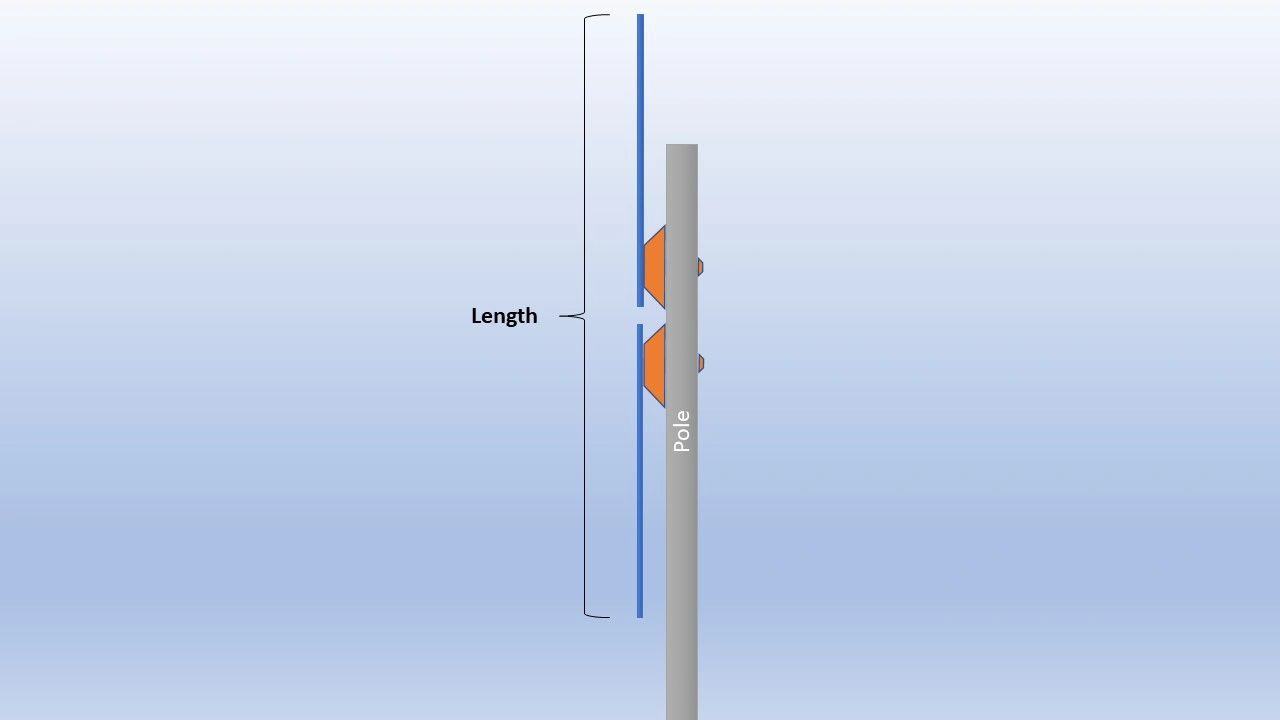 Calculating Dipole Antenna Dimensions A Guide to Optimal Design ZEDA.IN