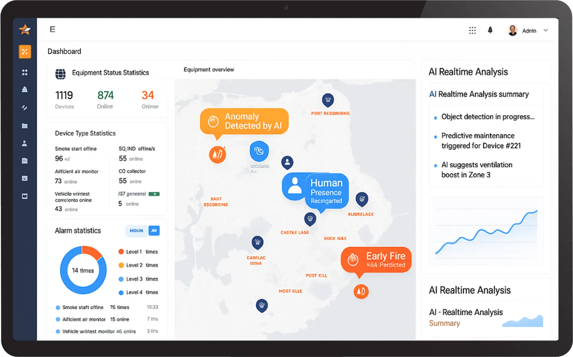 10 Dify Workflow Examples For Smart Home Iot Templates