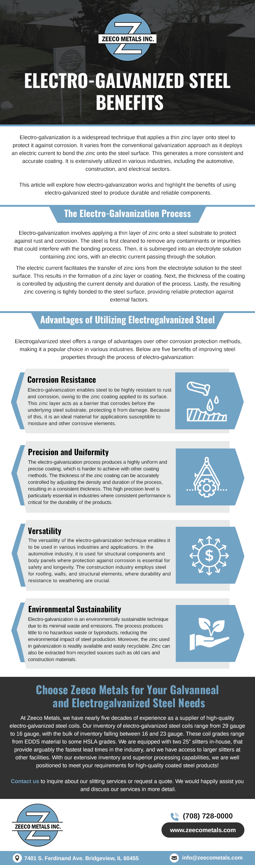 ElectroGalvanized Steel Benefits Zeeco Metals, Inc.