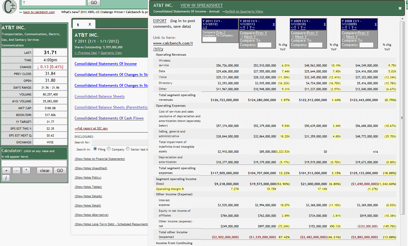 Using XBRL files researchfinancial