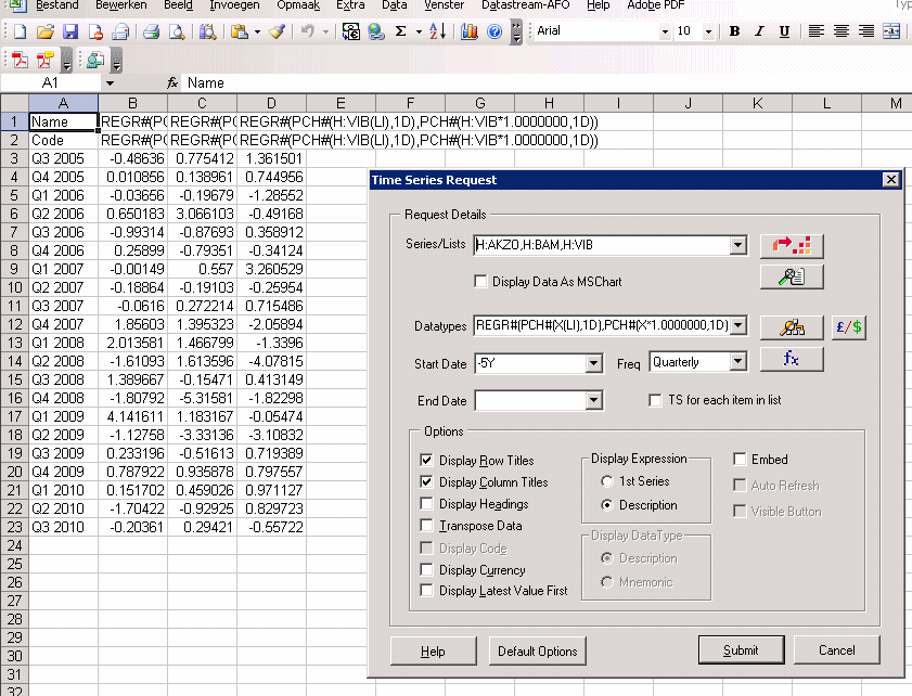 Cumulative Abnormal Return Formula Excel