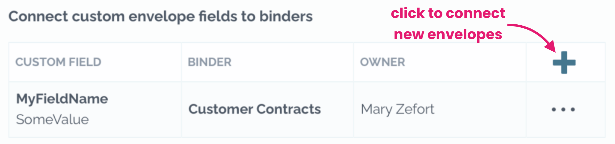 Configuring eSign integrations Zefort