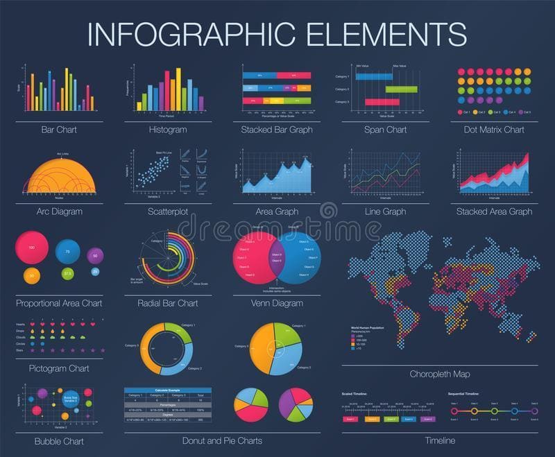 10 best data visualization tools in 2020 stonelas