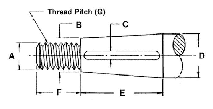 Propeller calculation sailboatpropellers