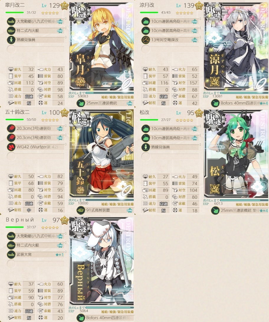 春イベ E1 戦力ゲージ 二本目 第三十一戦隊 展開せよ 激突 ルンガ沖夜戦 ぜかましねっと艦これ