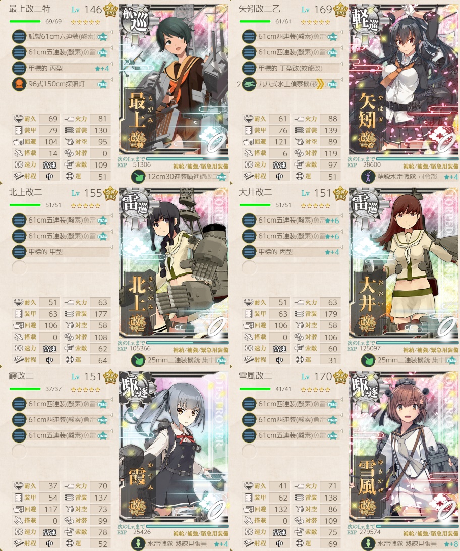 秋イベ 2 戦力ゲージ 連合艦隊 八丈島沖絶対哨戒線 本土近海航路の防衛 ぜかましねっと艦これ