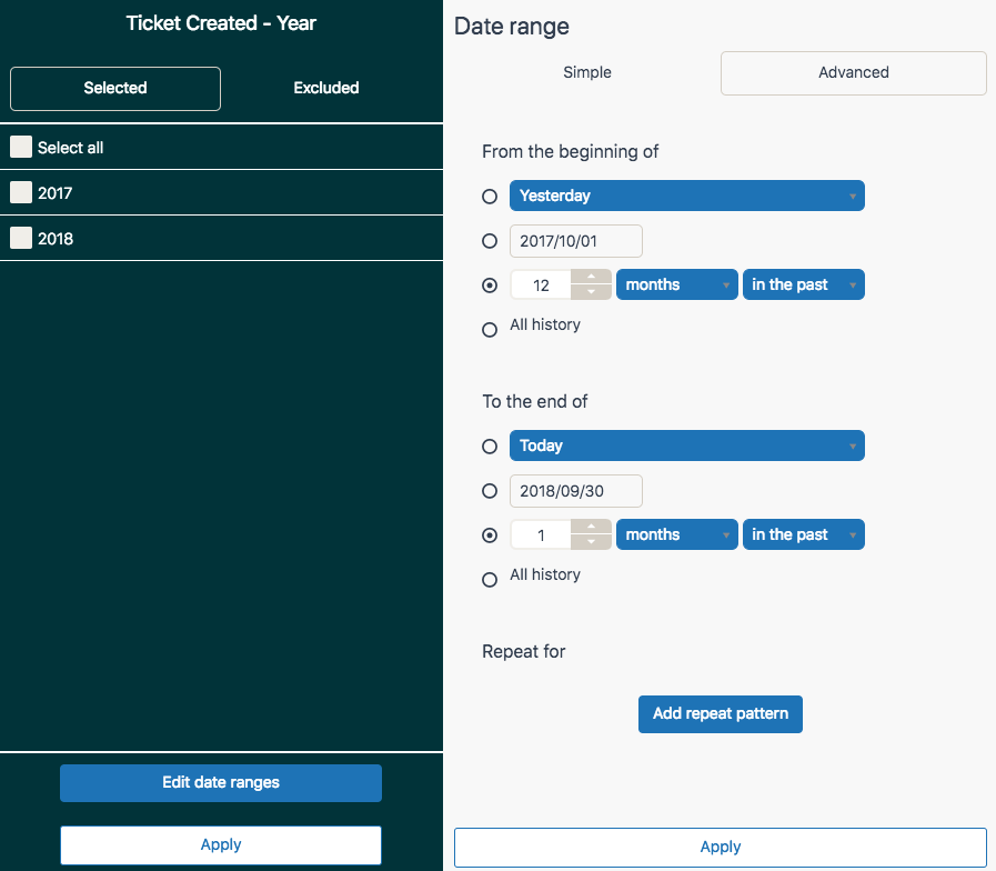 Explore recipe Finding how many users submit tickets each month