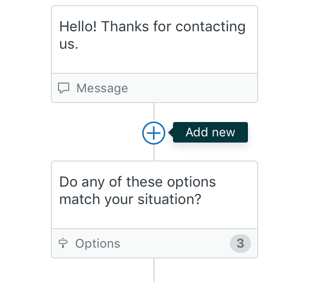 Getting started with Zendesk Suite Part 5 Adding support channels Zendesk help