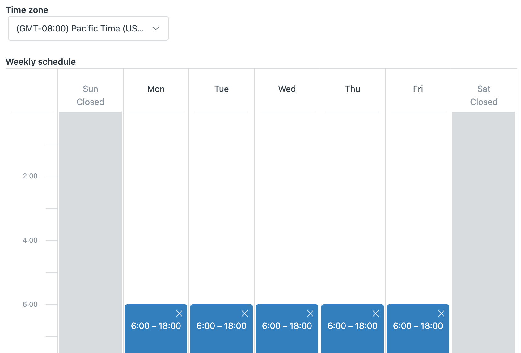 Getting started with Zendesk Suite Part 7 Managing support requests during nonbusiness hours