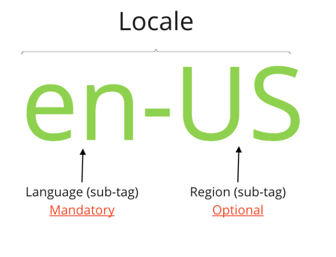 Understanding search crawler locales Zendesk help