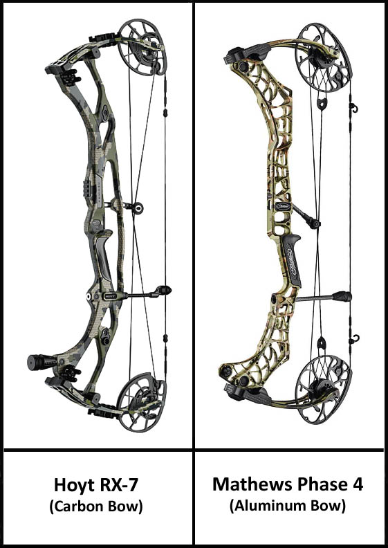 Carbon versus Aluminum Compound Bows Pros and Cons Zen Bowhunter Blog