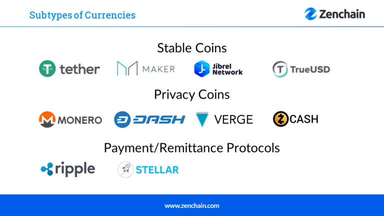 Making Sense of Cryptocurrencies Zenchain