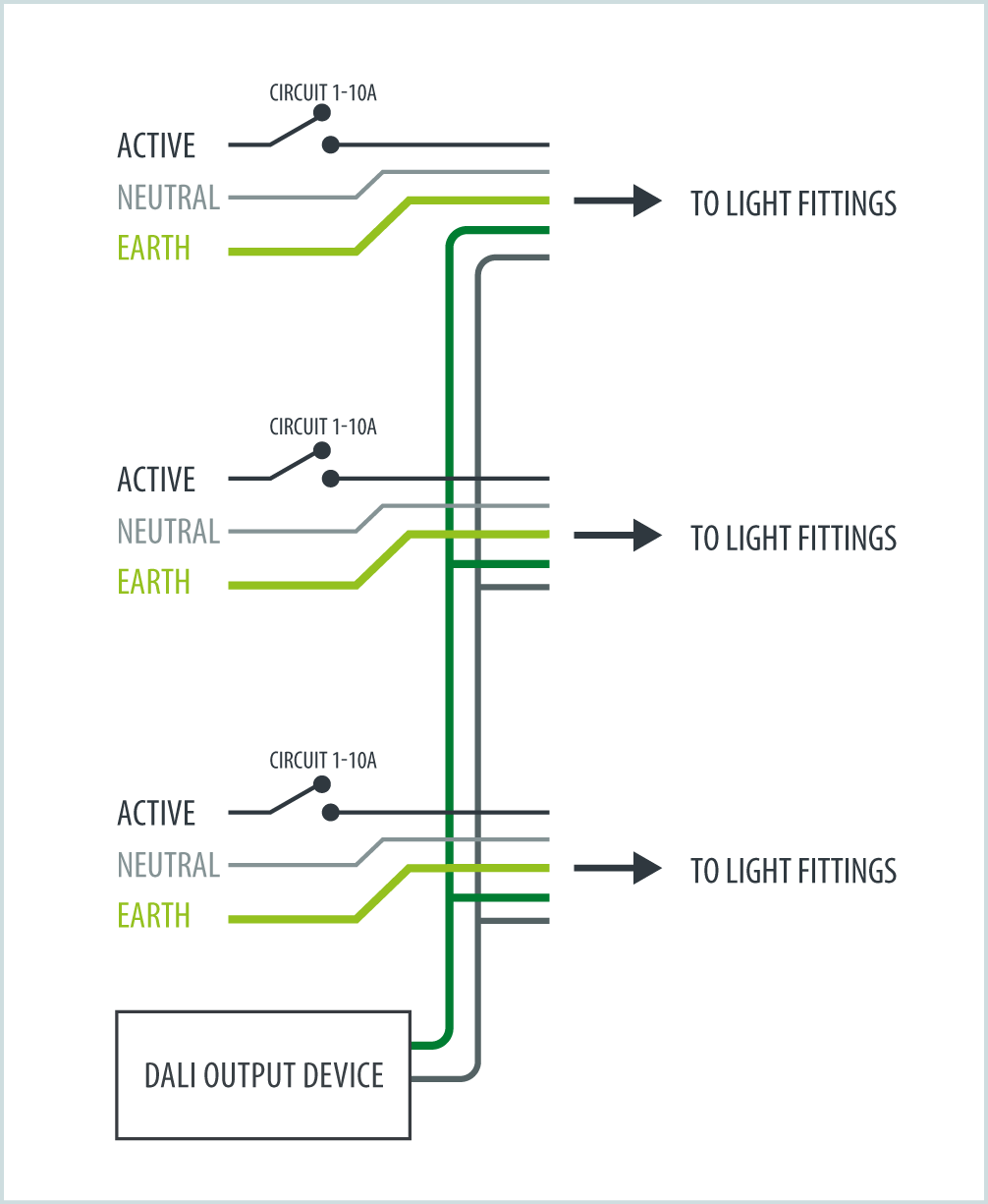 Dali Lighting Control Wiring Diagram At Elizabeth Blanche Blog