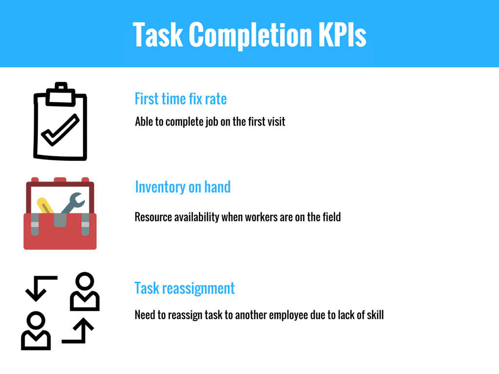 Field Service KPIs Customer Service KPI Productivity KPI