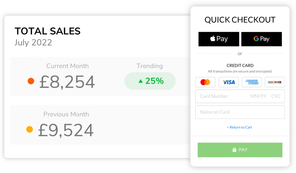 Sell Your Photos Online Free Trial Zenfolio