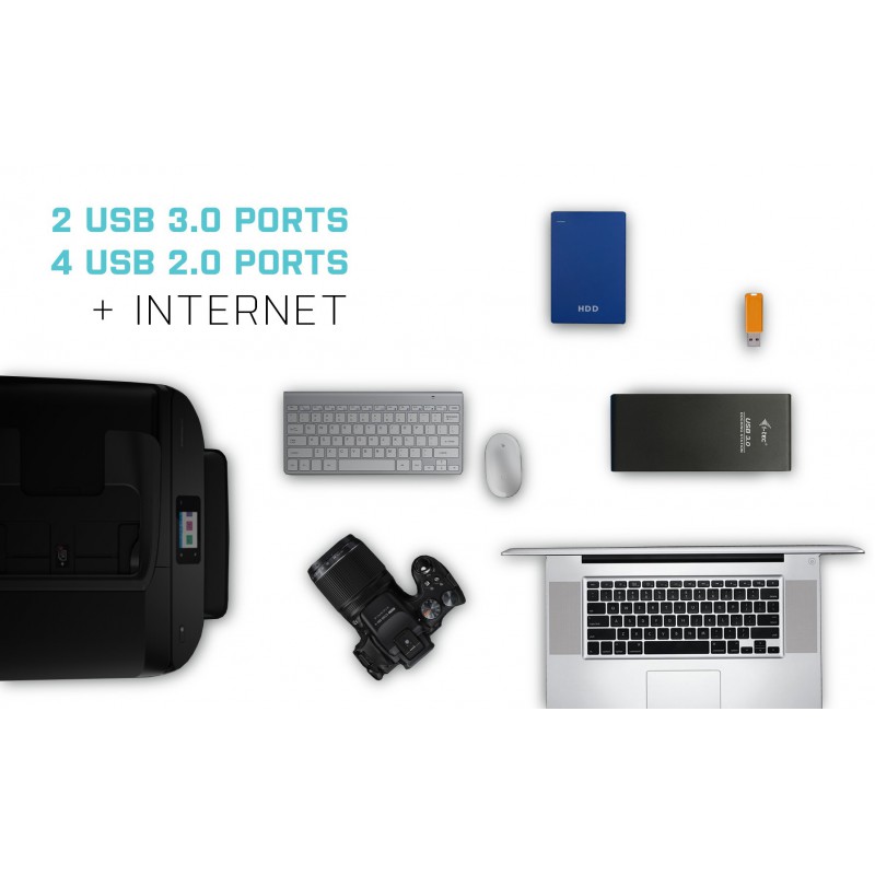 I-Tec Dual Display Docking Station - Zenith Computer