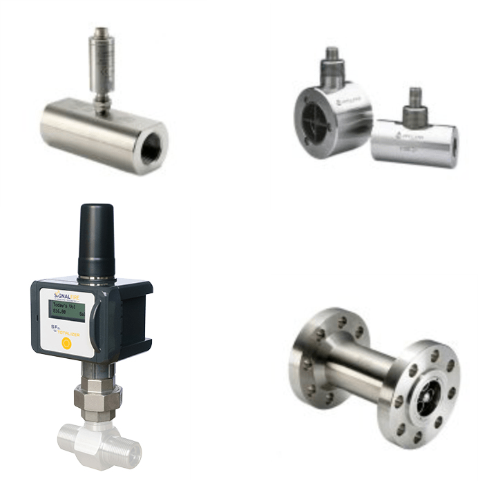 Hydraulic / Turbine Flowmeter Zenith Controls