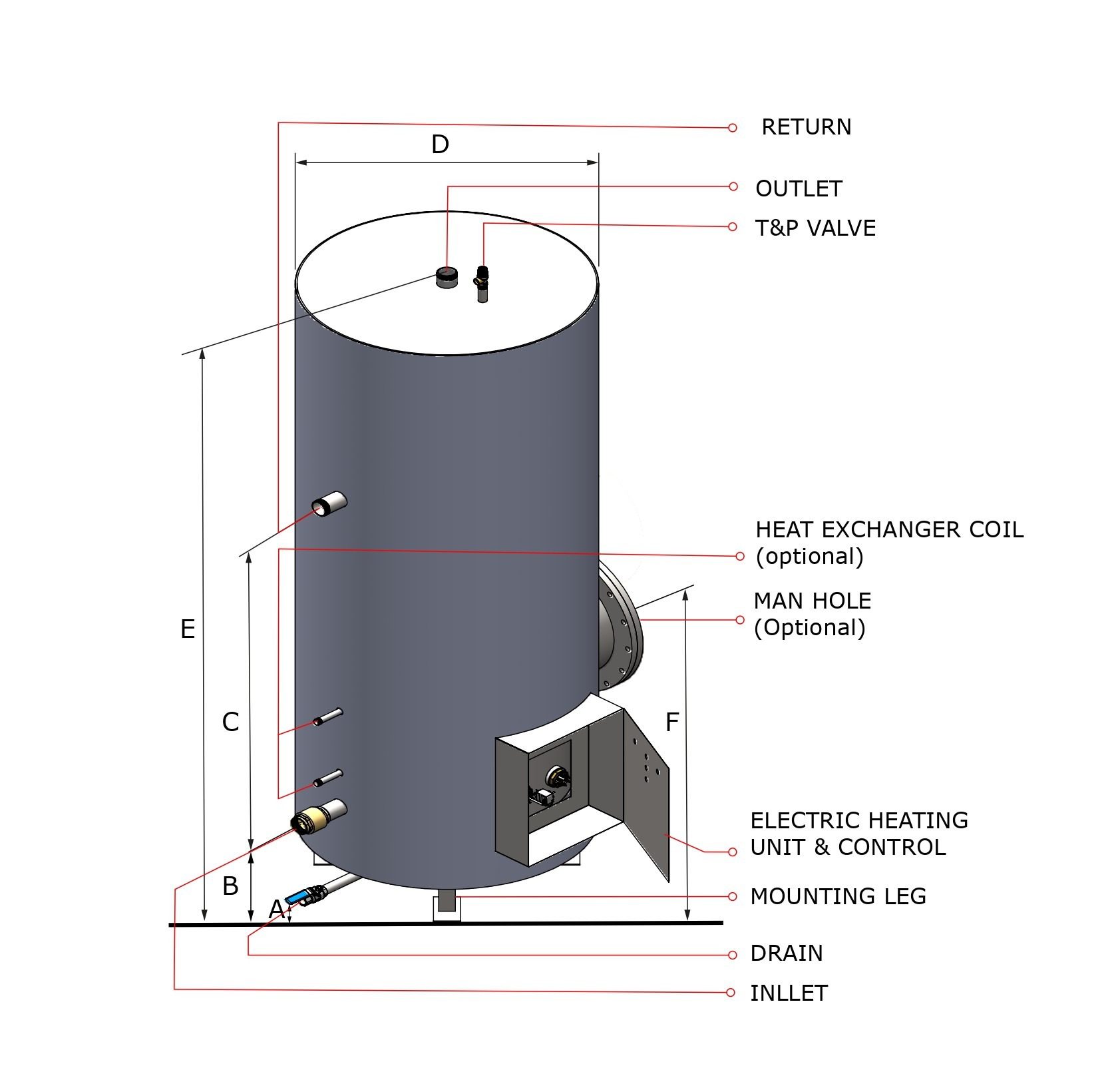 Best Commercial Water Heater in UAE Zenith Water Heater