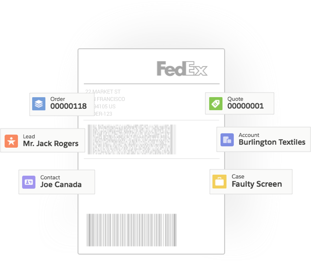 Fedex Return Label Pickup Best Label Ideas 2019