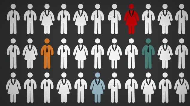 Taux de représentation des minorités visibles dans le.