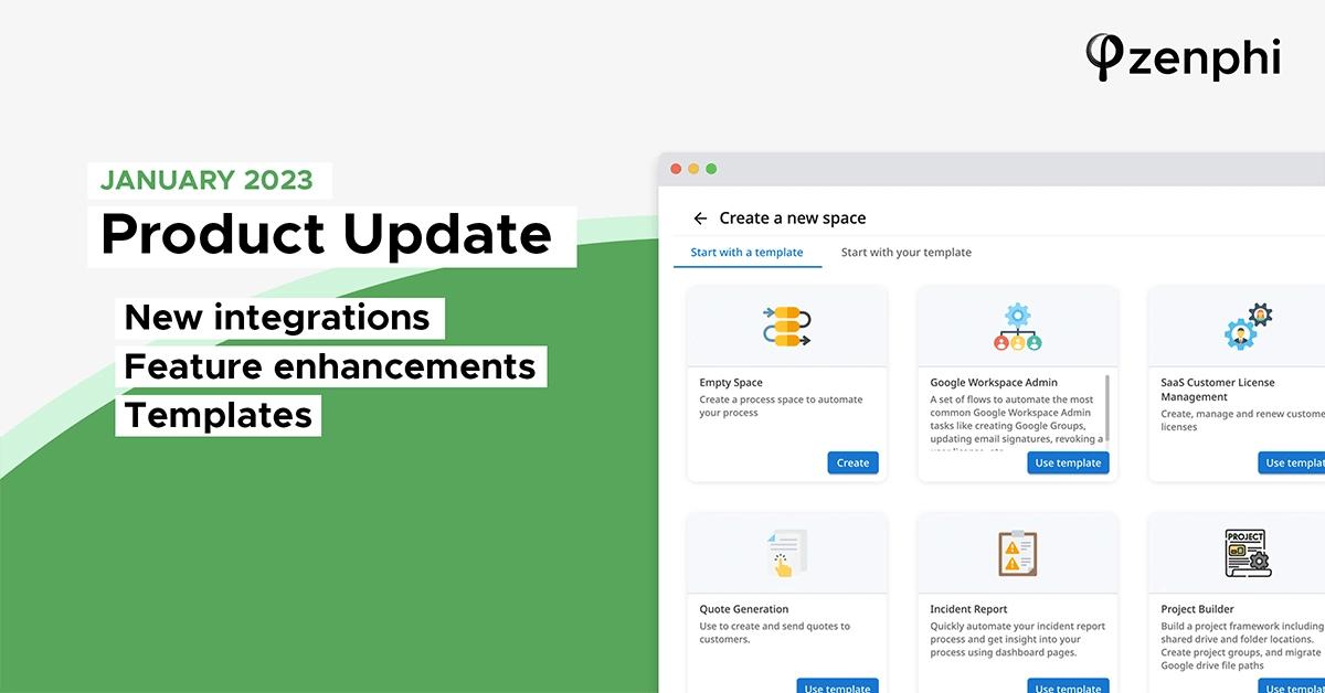 January Product Update Trello & Jira Service Desk Integrations