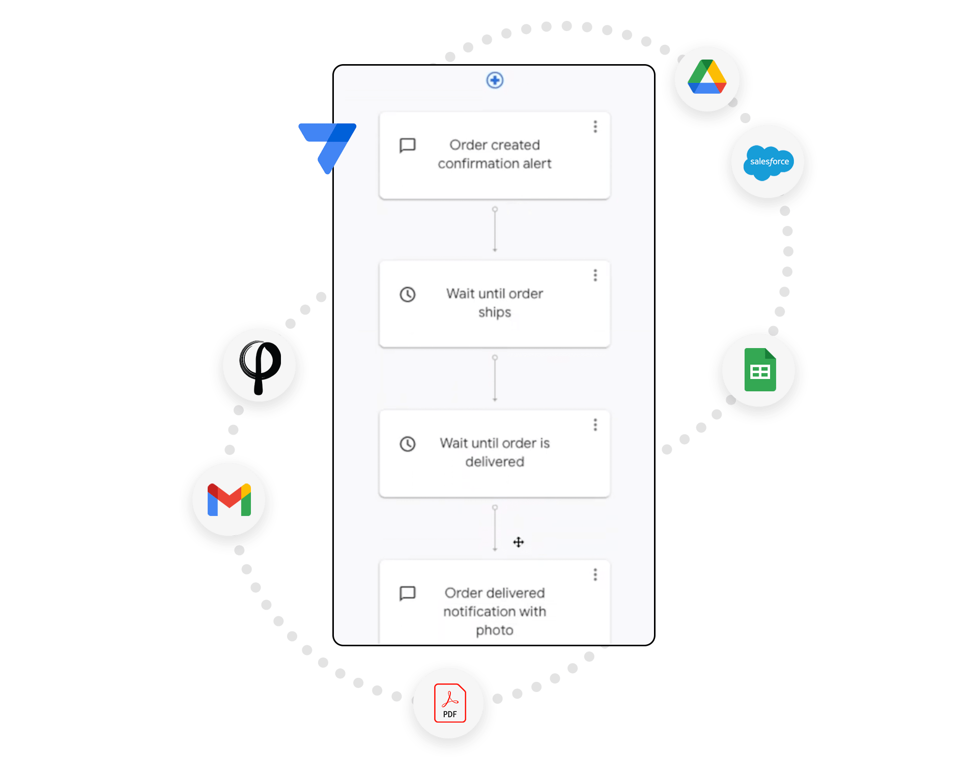 Optimize Your AppSheet Workflows Google AppSheet Automation