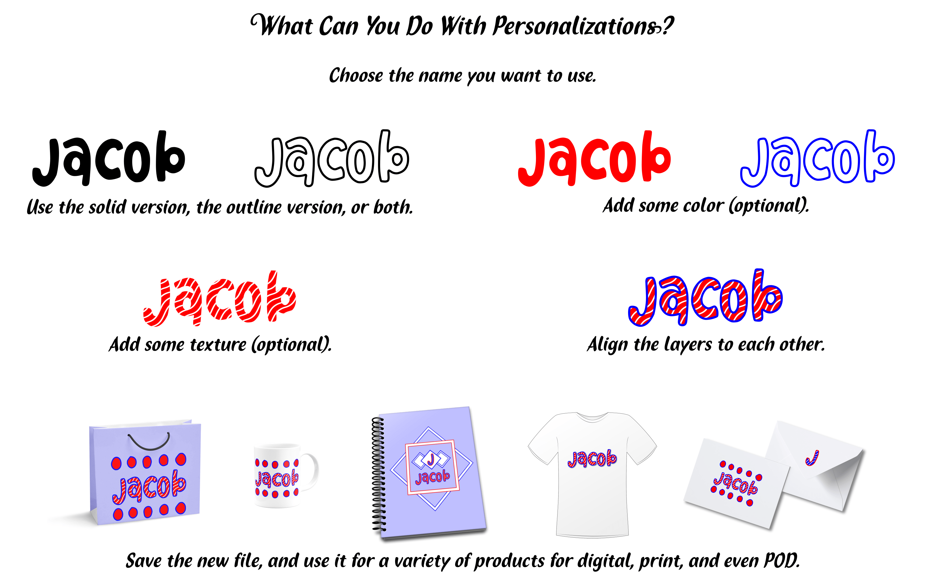 Zen PLR Personalizations Boy Names 2009 Examples Zen PLR