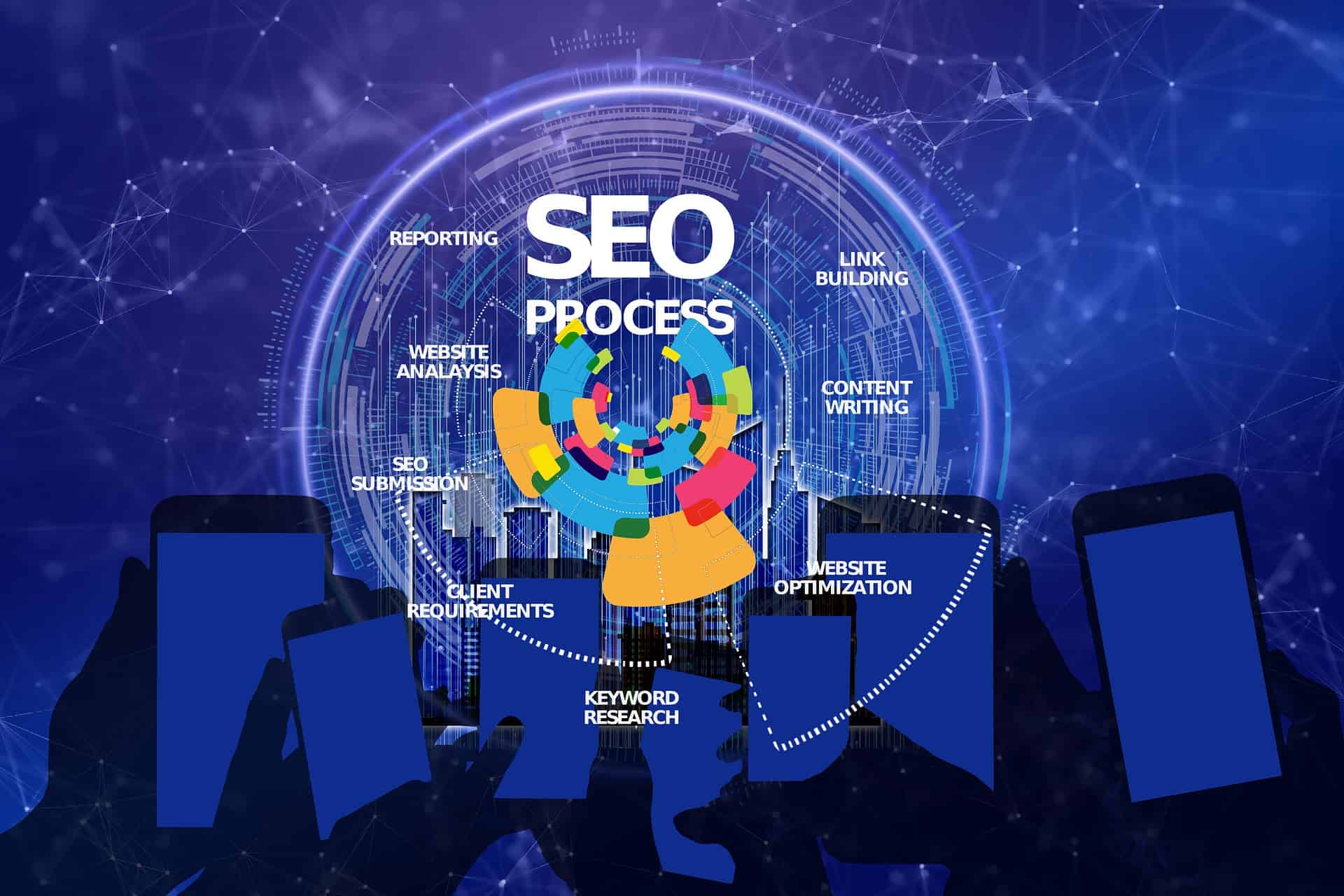 Unleashing the Power of Search Google API for SEO Success