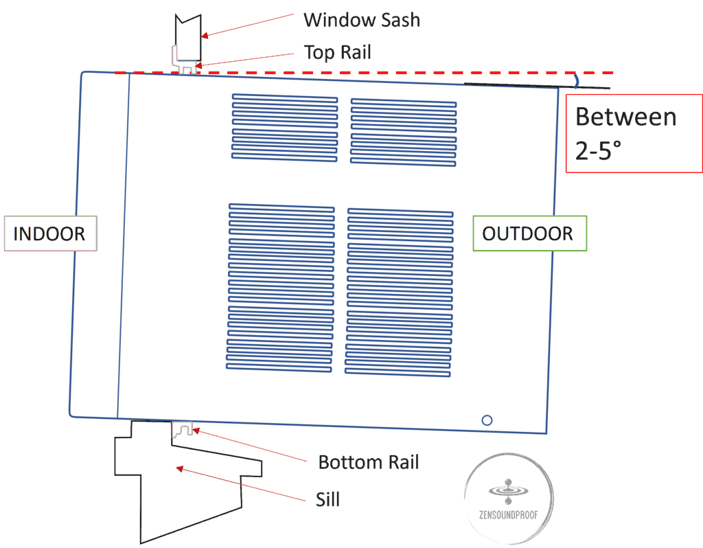 8 Tips How to Make a Window Air Conditioner Quieter Zen Soundproof