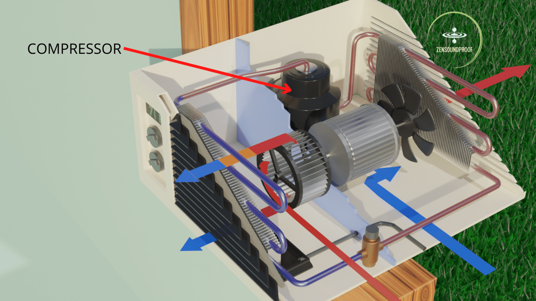 8 Tips How to Make a Window Air Conditioner Quieter Zen Soundproof