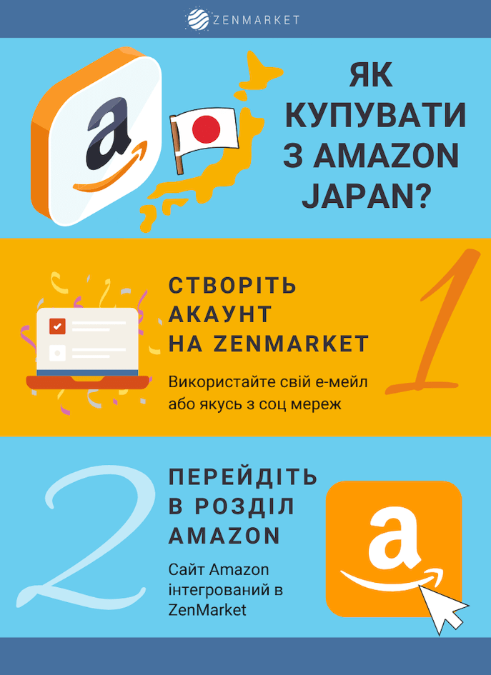 ЯК КУПУВАТИ З AMAZON JAPAN ZenMarket.jp Товари з Японії з доставкою