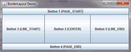 Java Swing BorderLayout