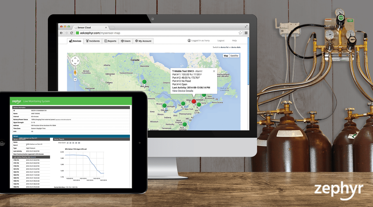 What Is Telemetry Data? Logit.io