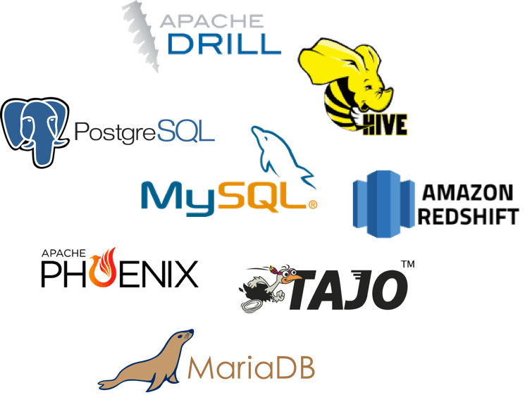 Apache Zeppelin 0.7.0 Documentation Generic JDBC Interpreter for
